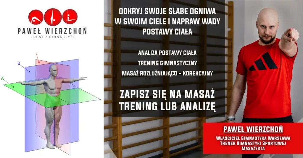 analiza postawy ciała